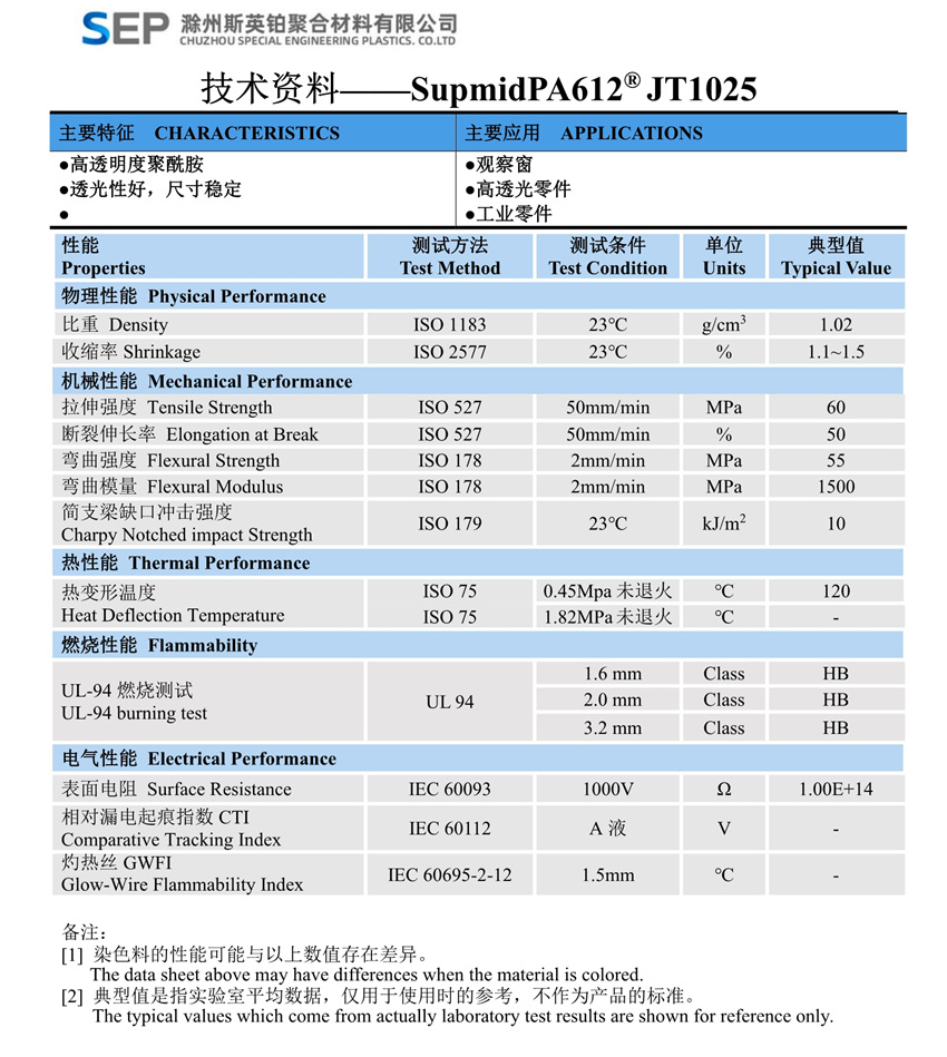 JT1025